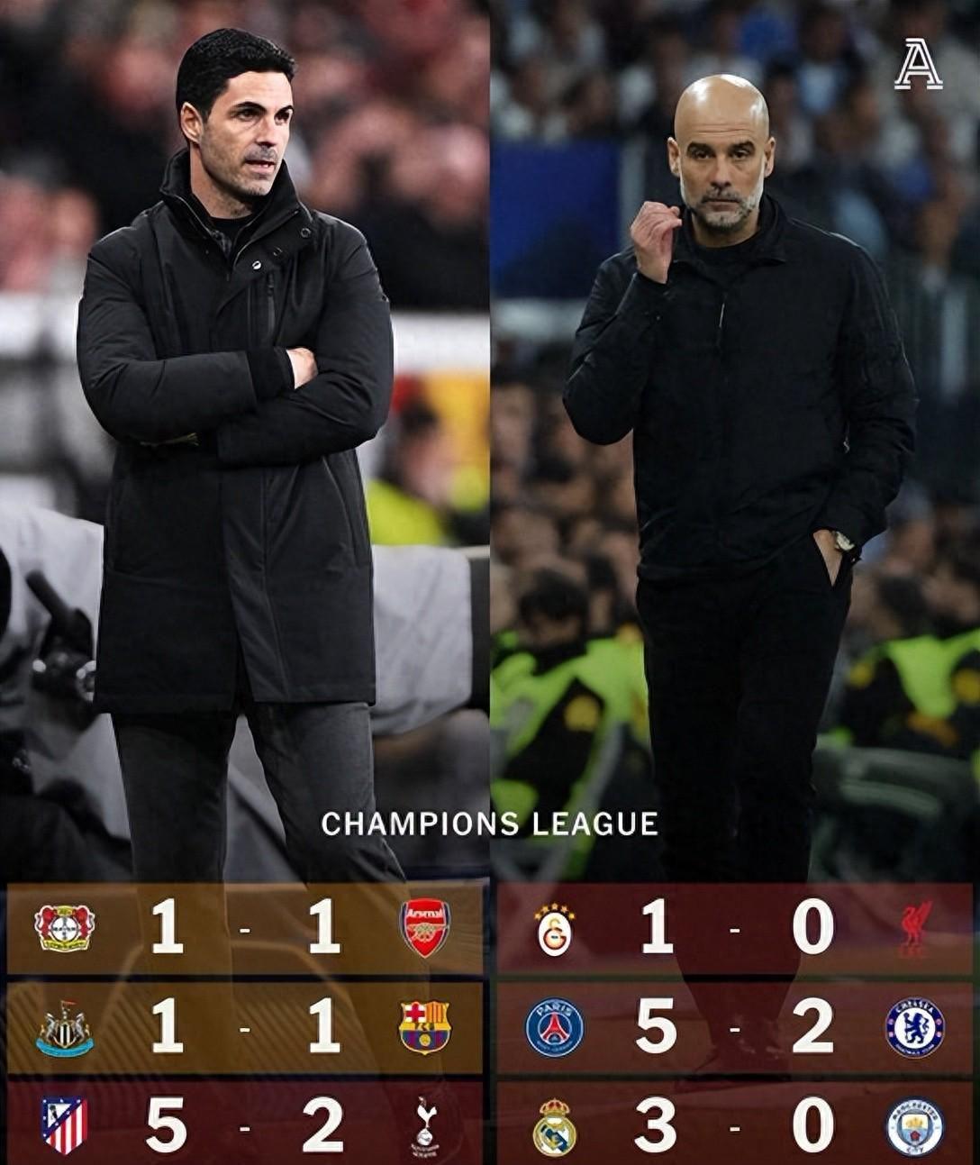 星空体育入口-2平4负！英超六强欧冠1/8决赛首回合集体迷失，无一队获胜